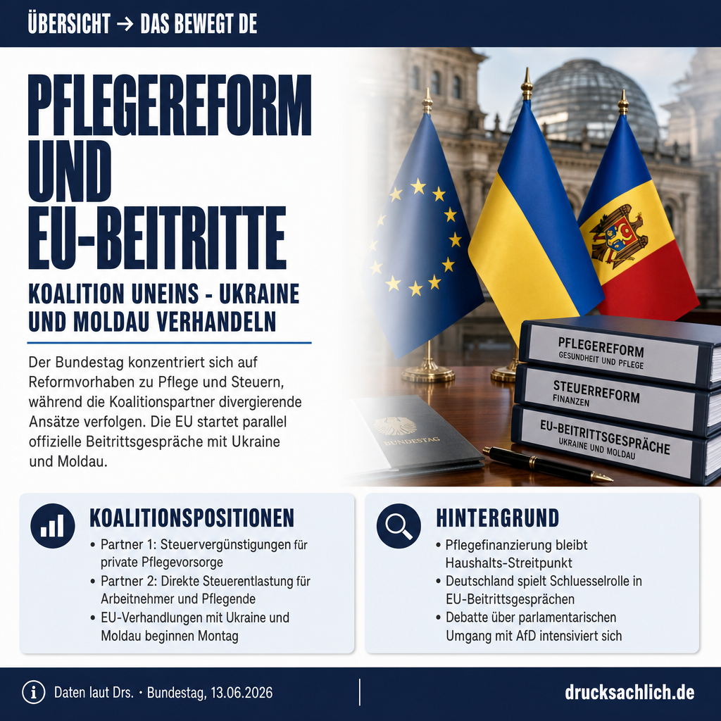Das bewegt Deutschland — 13.06.2026