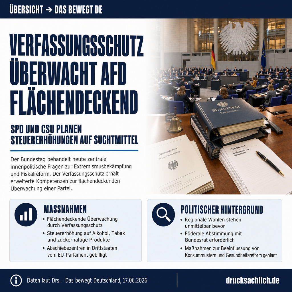 Das bewegt Deutschland — 17.06.2026