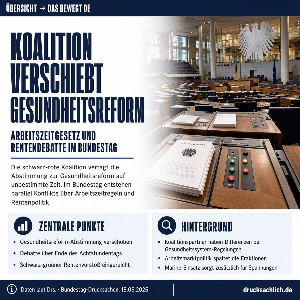 Das bewegt Deutschland — 18.06.2026