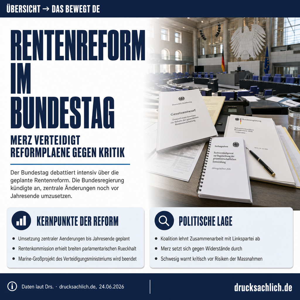 Das bewegt Deutschland — 24.06.2026