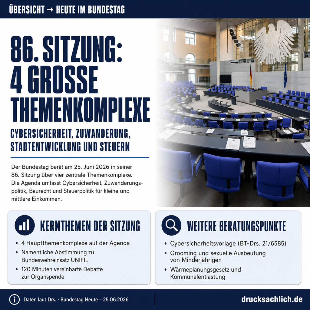 Heute im Bundestag – 25.06.2026