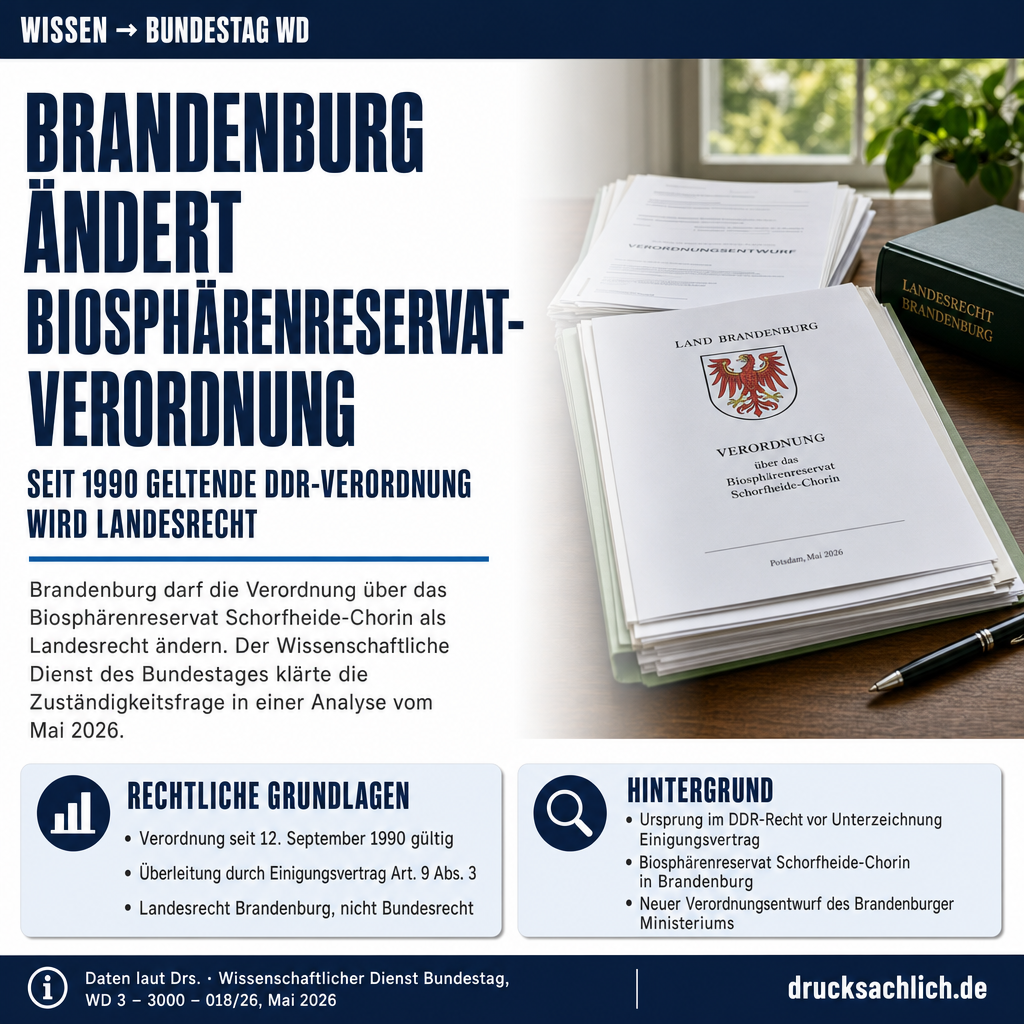 Brandenburg darf Biosphärenreservat-Verordnung als Landesrecht ändern