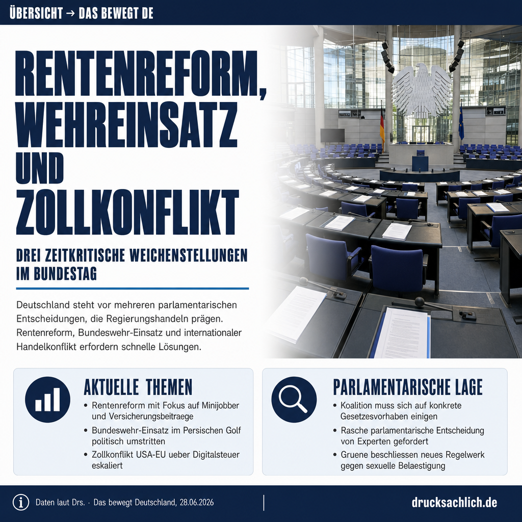 Infografik BT-Drs. 