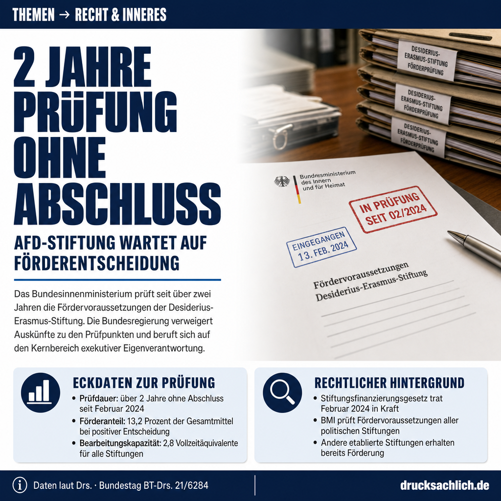 AfD-Stiftung wartet: Warum dauert die Prüfung über 2 Jahre?