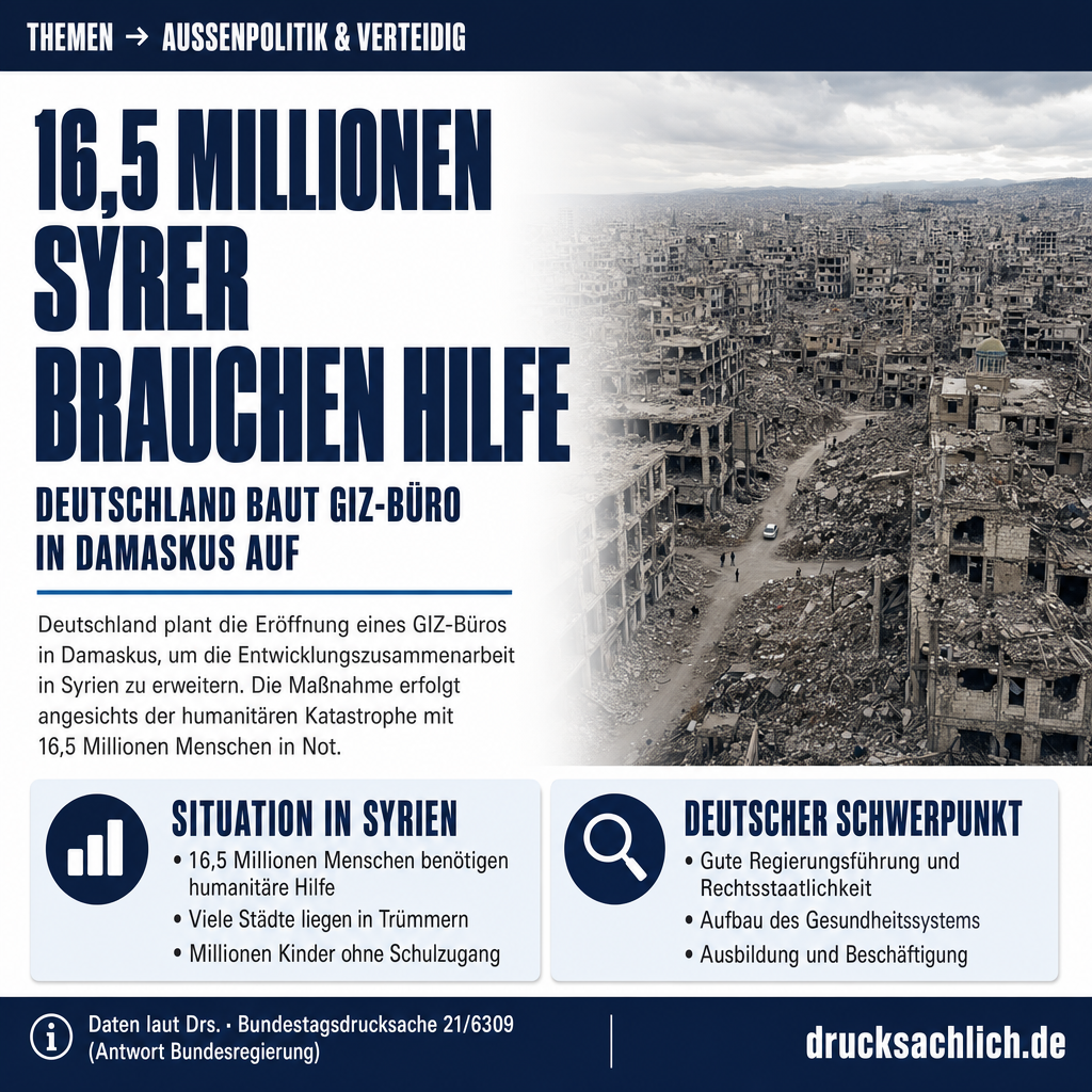 Syrien-Engagement: GIZ plant Büro-Aufbau in Damaskus