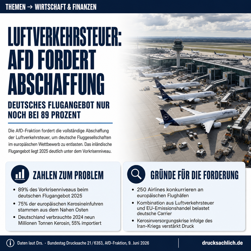Luftverkehrsteuer: AfD fordert vollständige Abschaffung