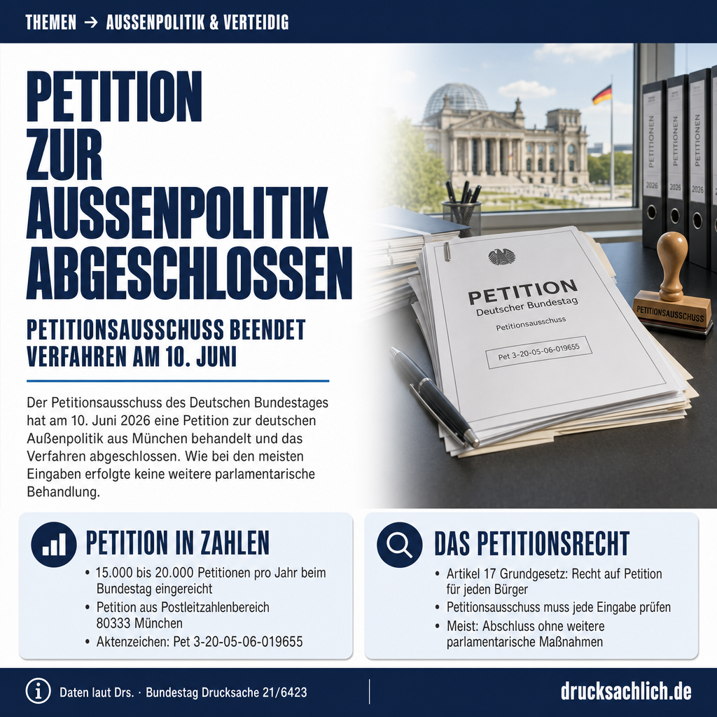 Bürgerpetition aus München abgeschlossen: Außenpolitik im Fokus