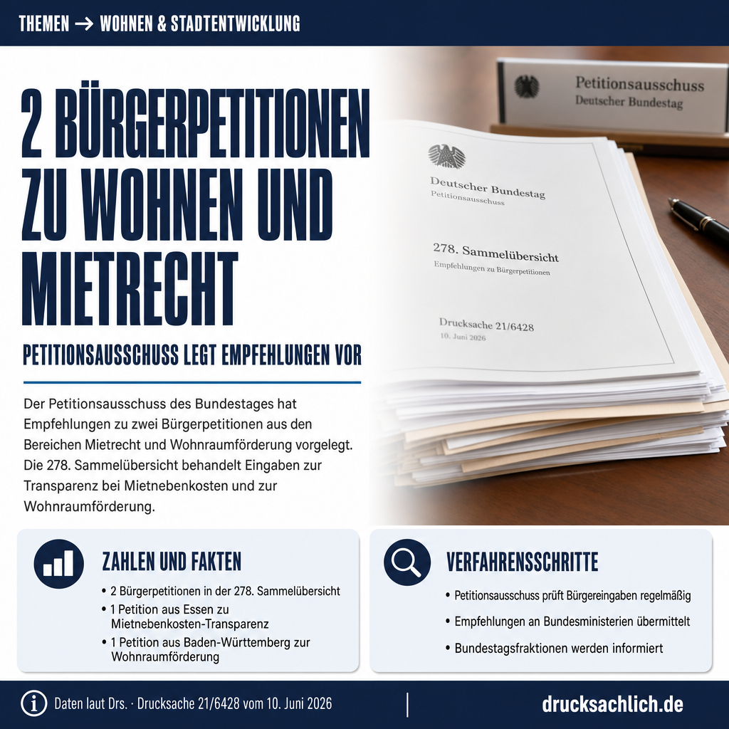 Mietrecht und Wohnraumförderung: Bundestag berät 2 Petitionen