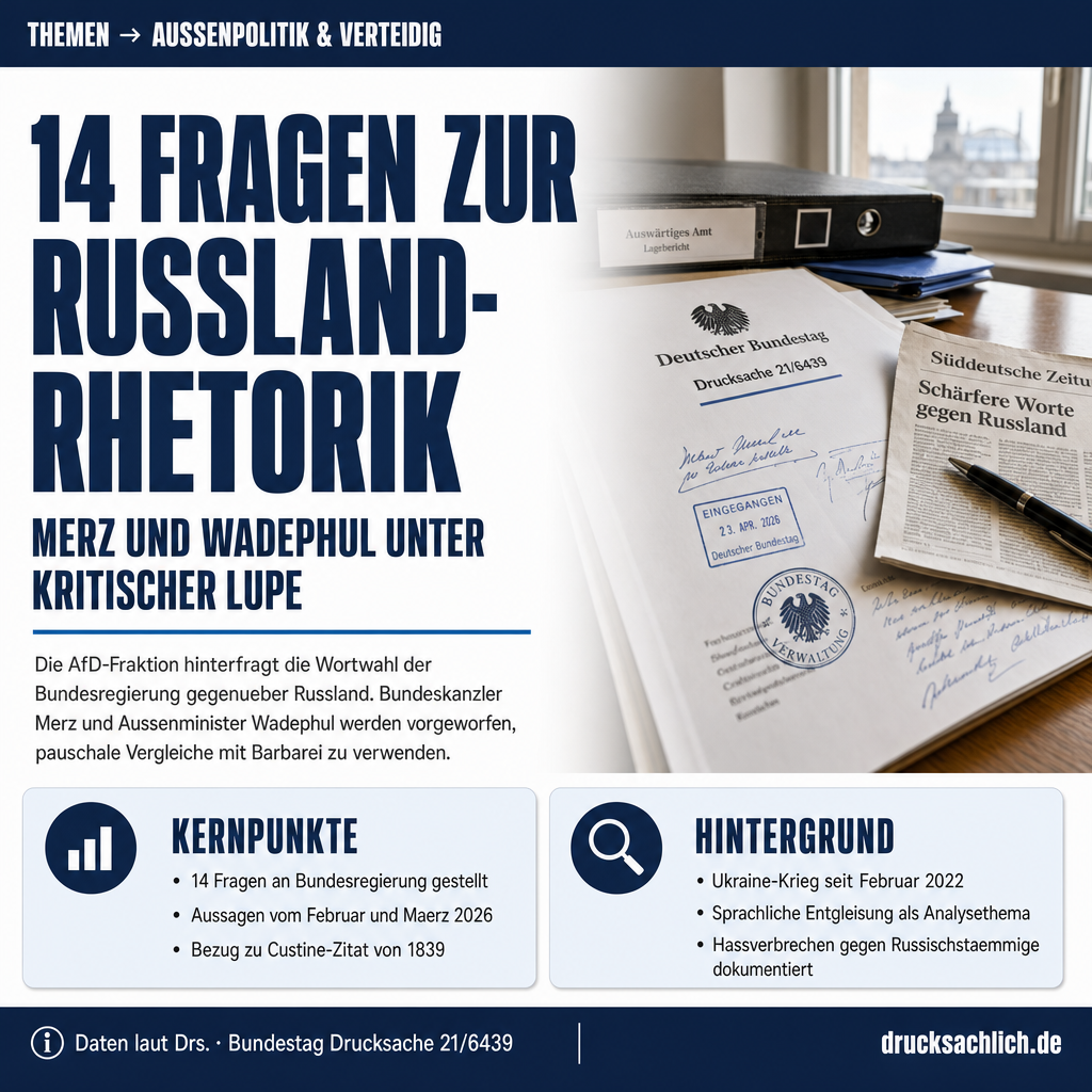 Russland-Rhetorik der Bundesregierung: 14 Fragen zur Außenpolitik