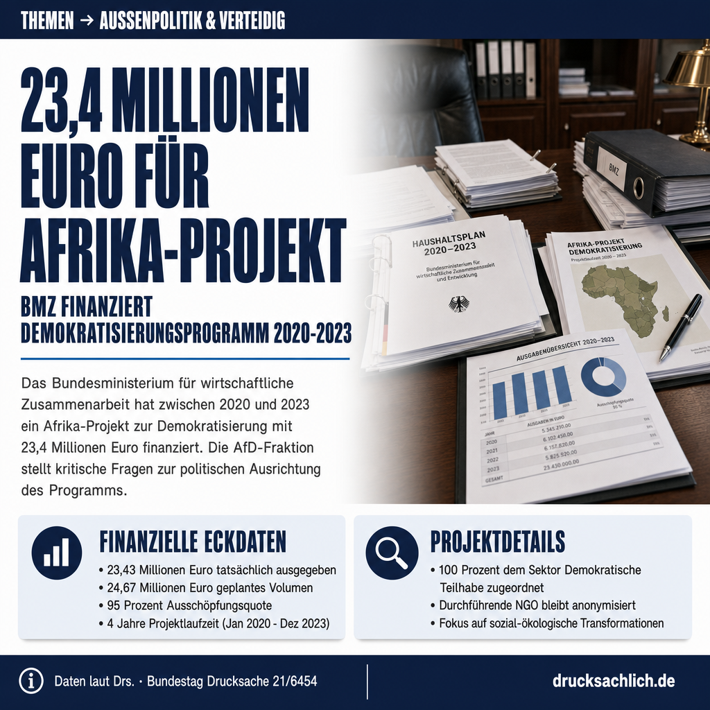 Afrika-Projekt: 23,4 Mio. Euro für 'Demokratisierung von links