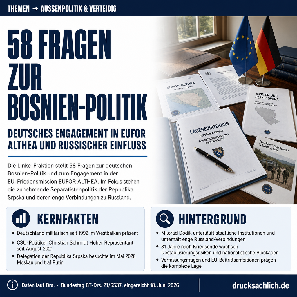 EUFOR ALTHEA: 58 Fragen zur deutschen Bosnien-Politik