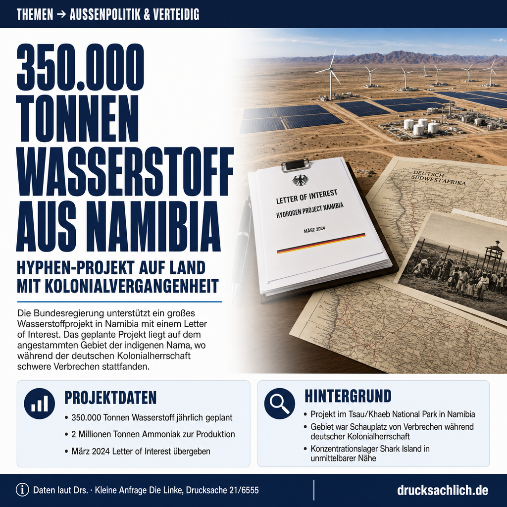 Hyphen-Wasserstoffprojekt Namibia: Indigene Rechte und Kolonialverantwortung
