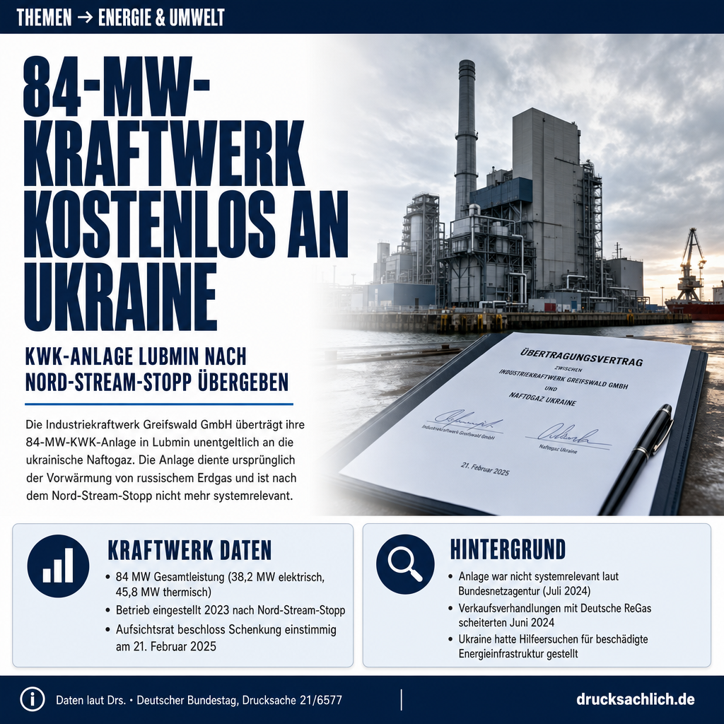 KWK-Anlage Lubmin: Kostenlose Schenkung an Naftogaz genehmigt