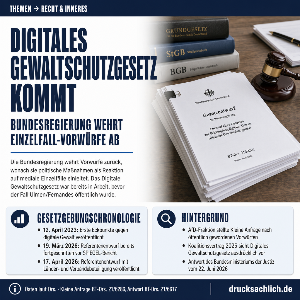 Digitales Gewaltschutzgesetz: Bundesregierung weist Einzelfall-Vorwurf zurück