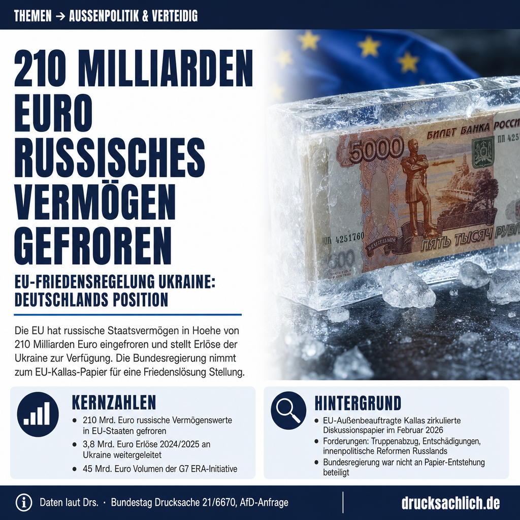 Ukraine-Friedensregelung: Berlins Position zum EU-Kallas-Papier
