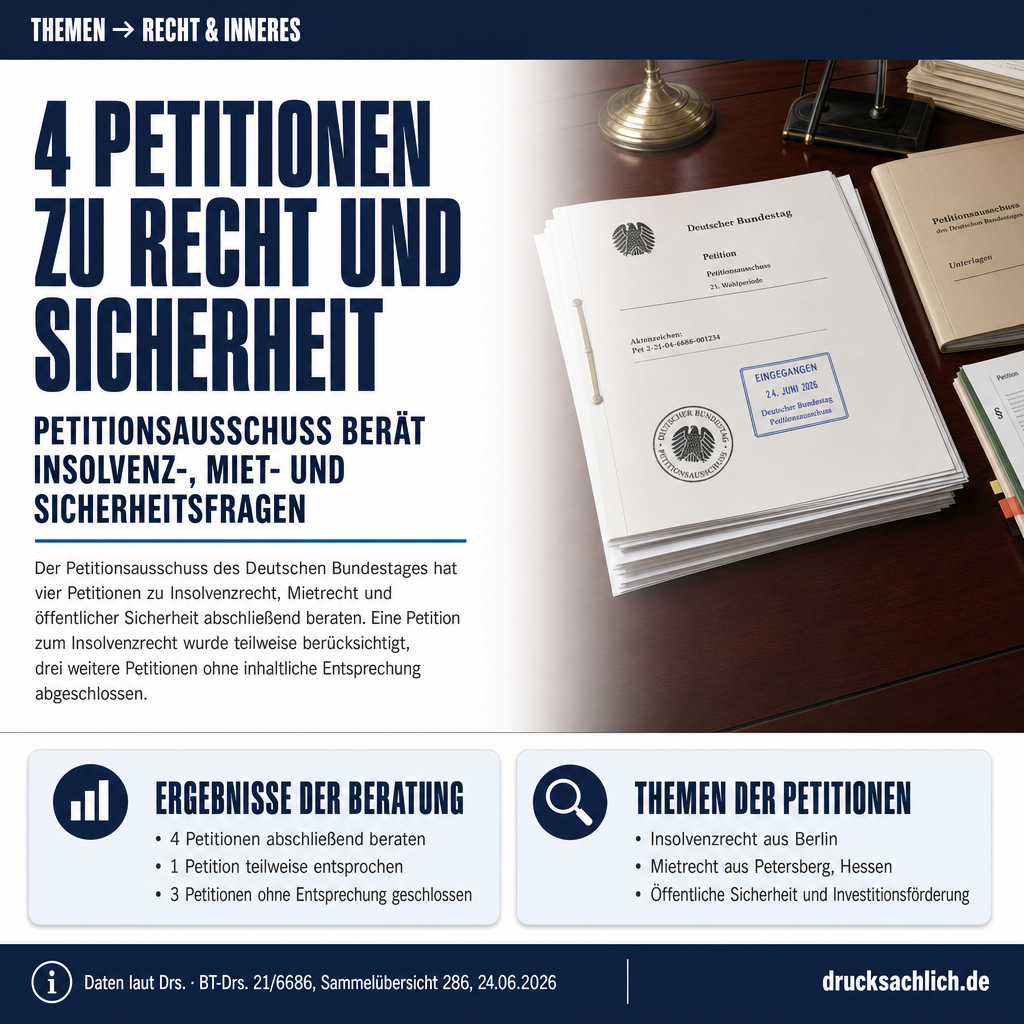 Petitionsausschuss: 4 Petitionen zu Insolvenz-, Miet- und Sicherheitsrecht