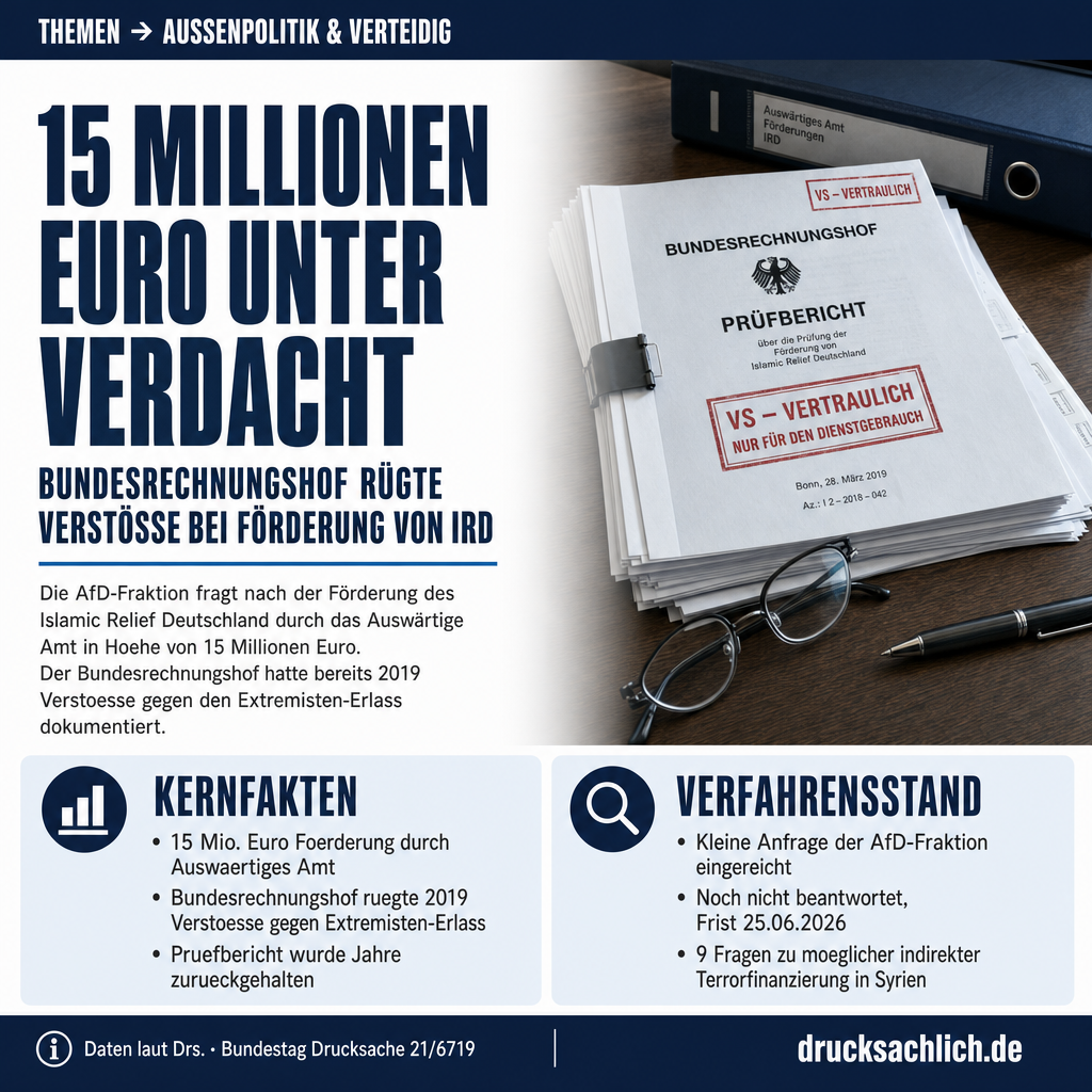 Islamic Relief Deutschland: Bundesgelder und Islamismus-Vorwürfe