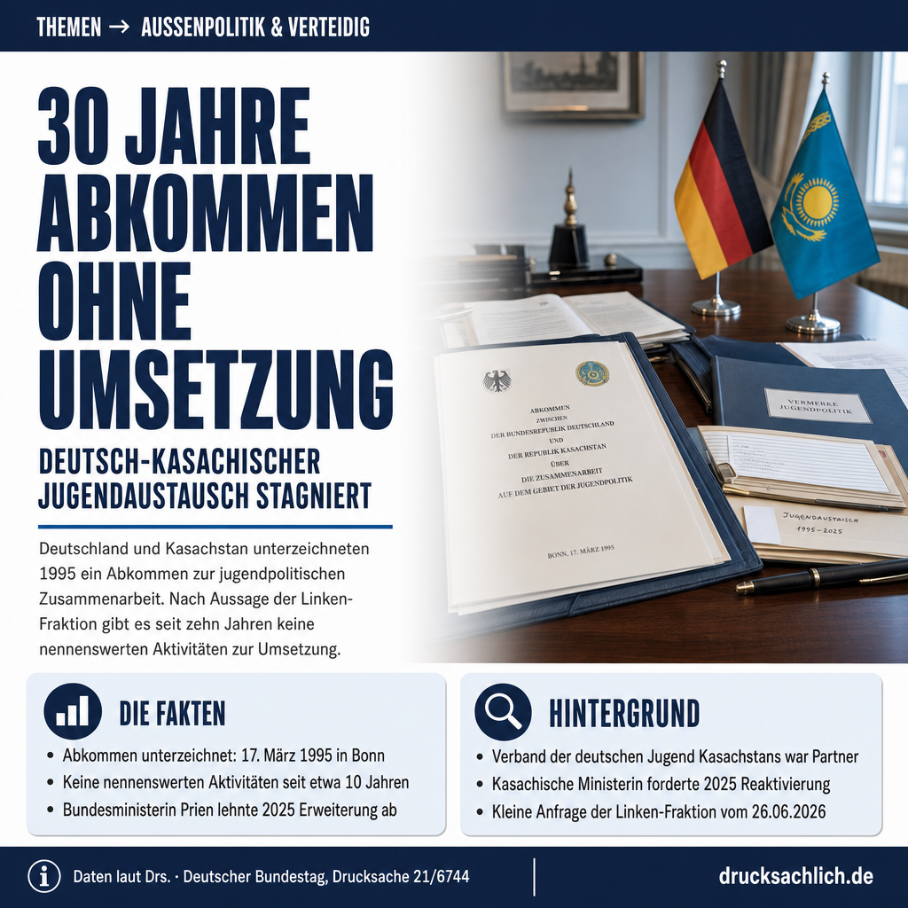 Deutsch-Kasachischer Jugendaustausch: 30 Jahre Abkommen ohne Umsetzung