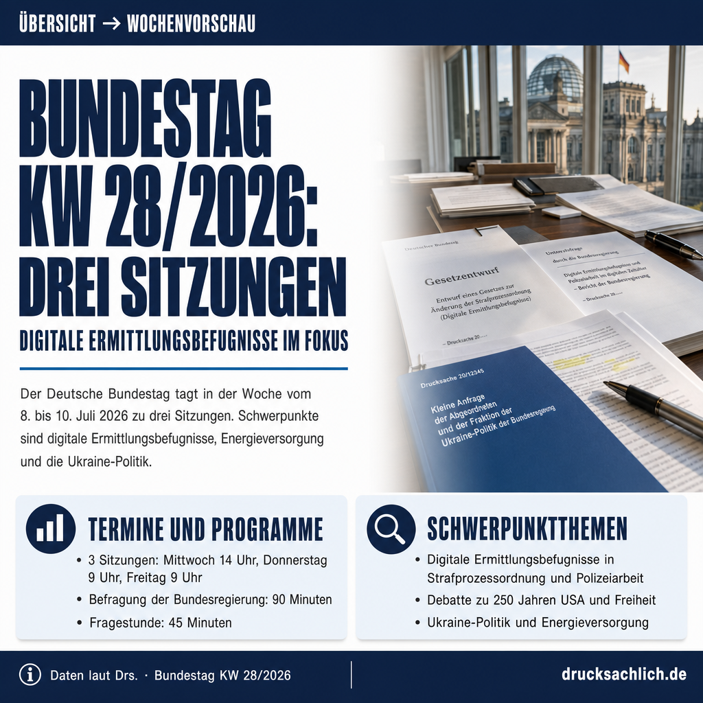 Diese Woche im Bundestag – KW28/2026