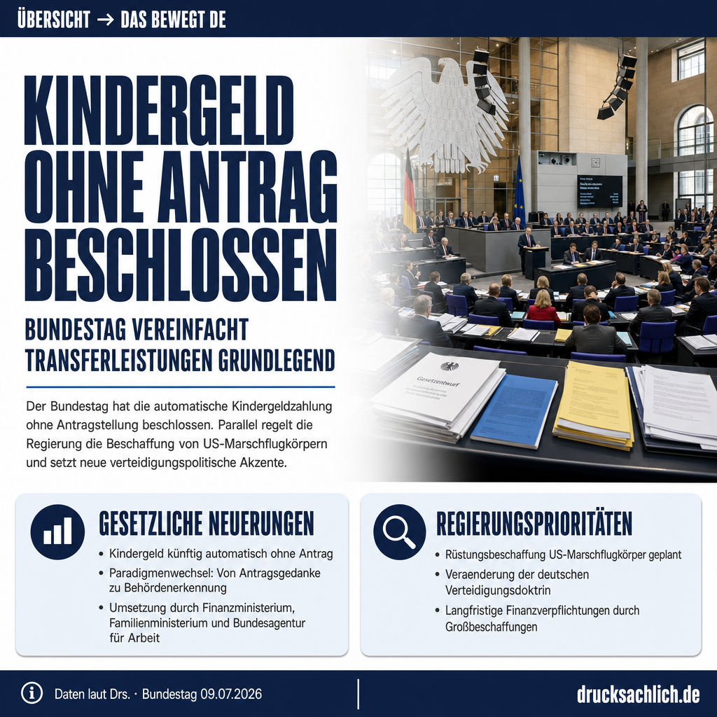 Das bewegt Deutschland — 09.07.2026