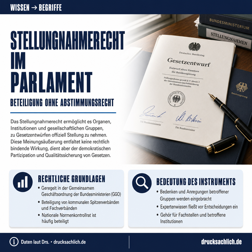 Begriff erklärt: Stellungnahmerecht