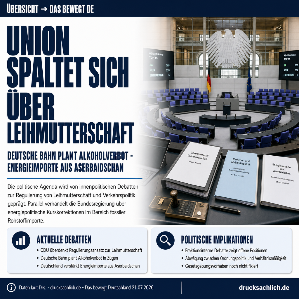 Das bewegt Deutschland — 21.07.2026