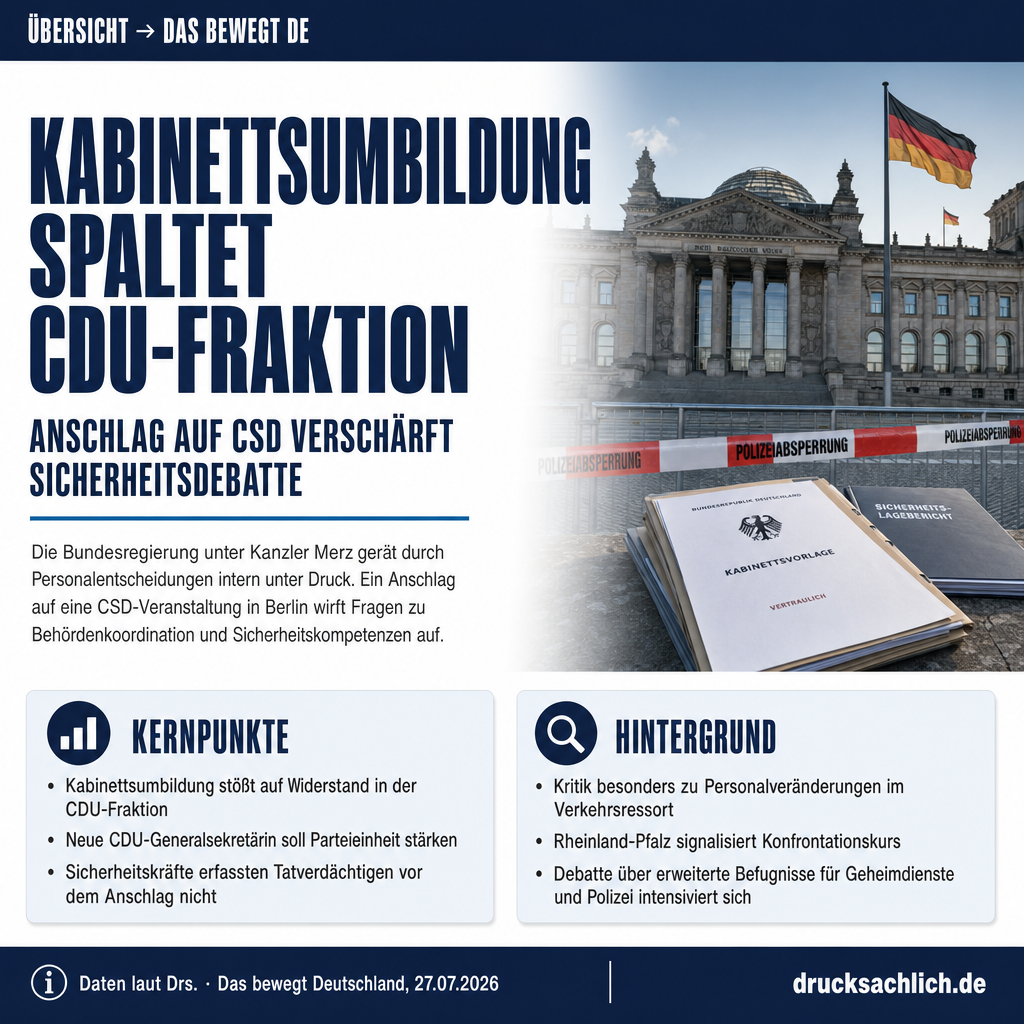 Das bewegt Deutschland — 27.07.2026