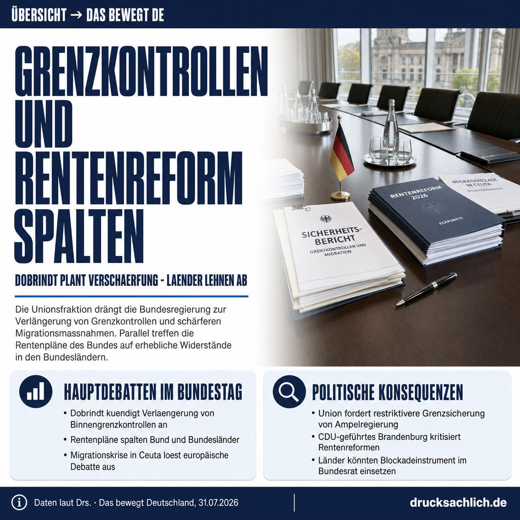 Infografik BT-Drs. 