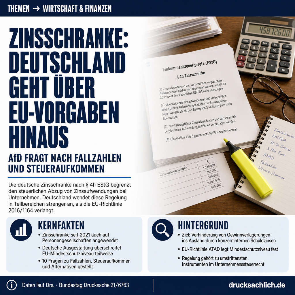 Zinsschranke § 4h EStG: Nationale Zusatzregeln unter der Lupe