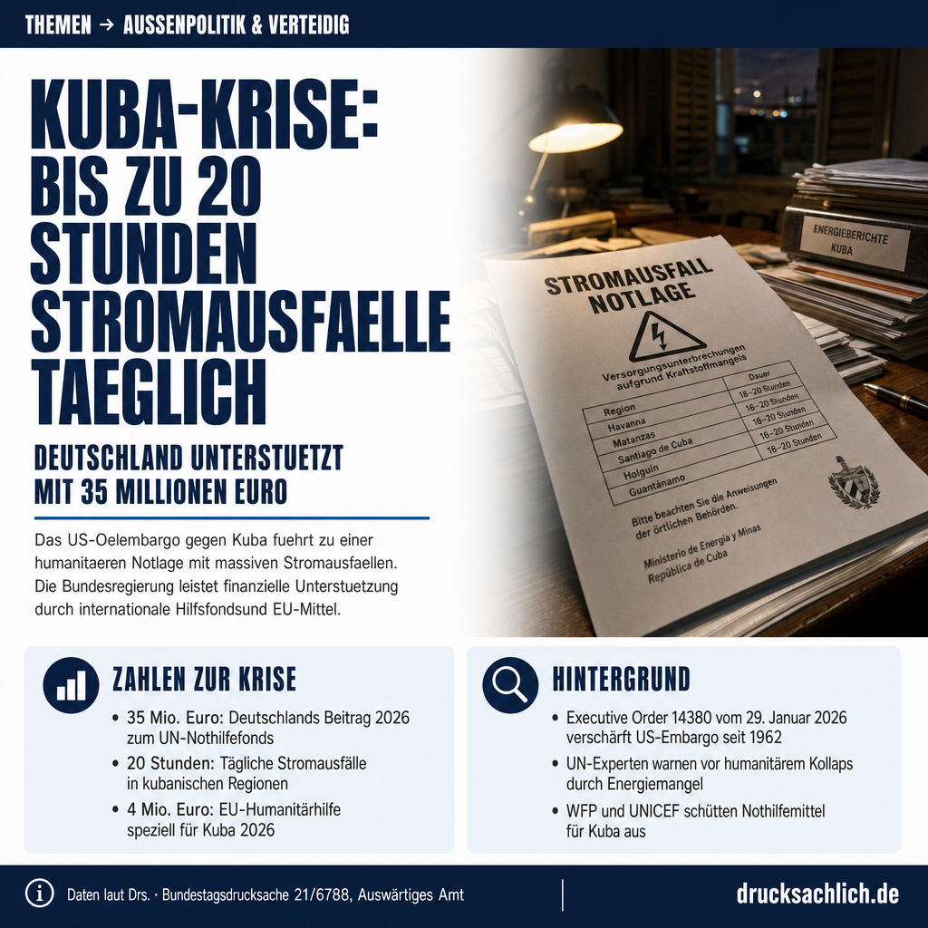 Kuba-Ölembargo: Bundesregierung bewertet humanitäre Lage