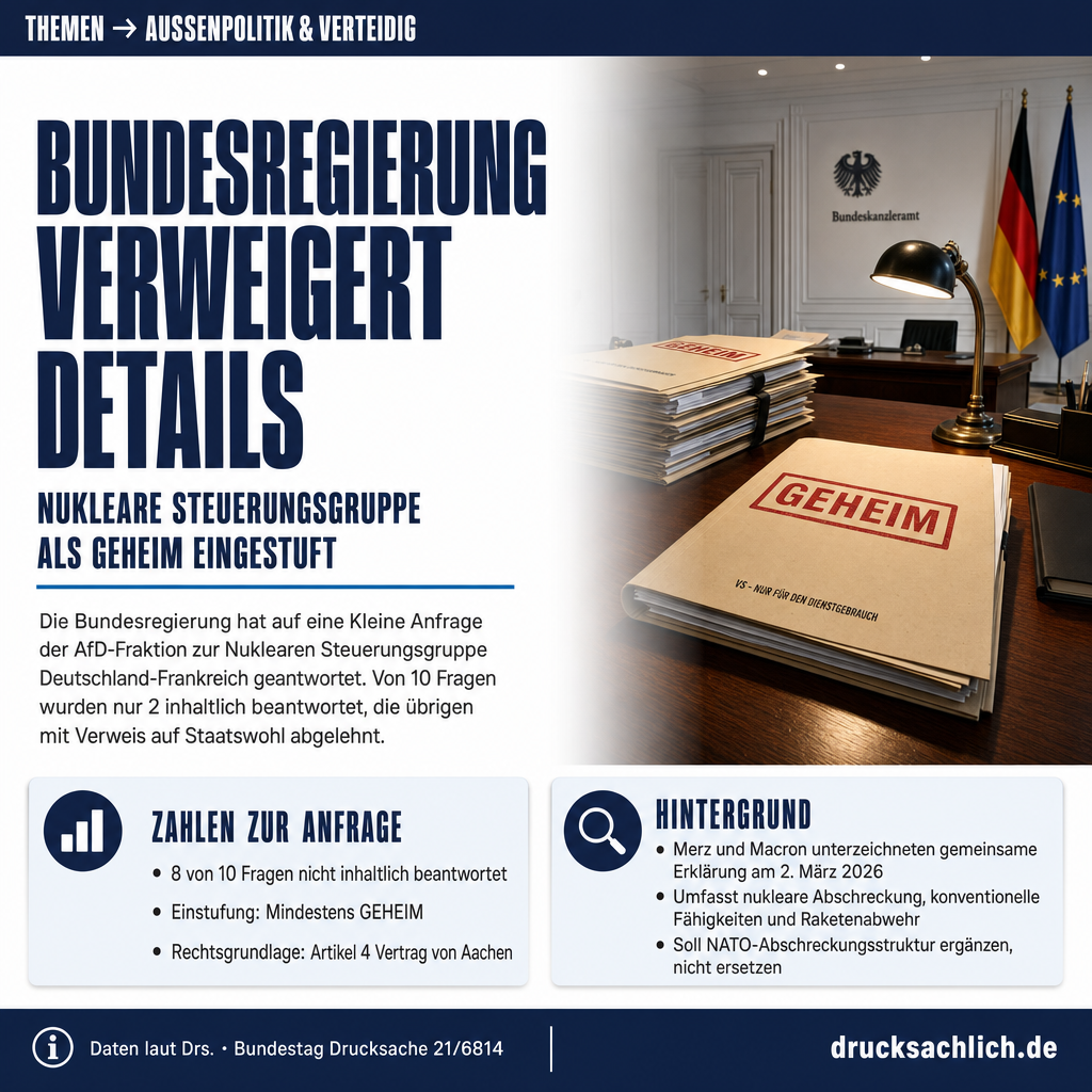 Nukleare Steuerungsgruppe: Bundesregierung verweigert Details