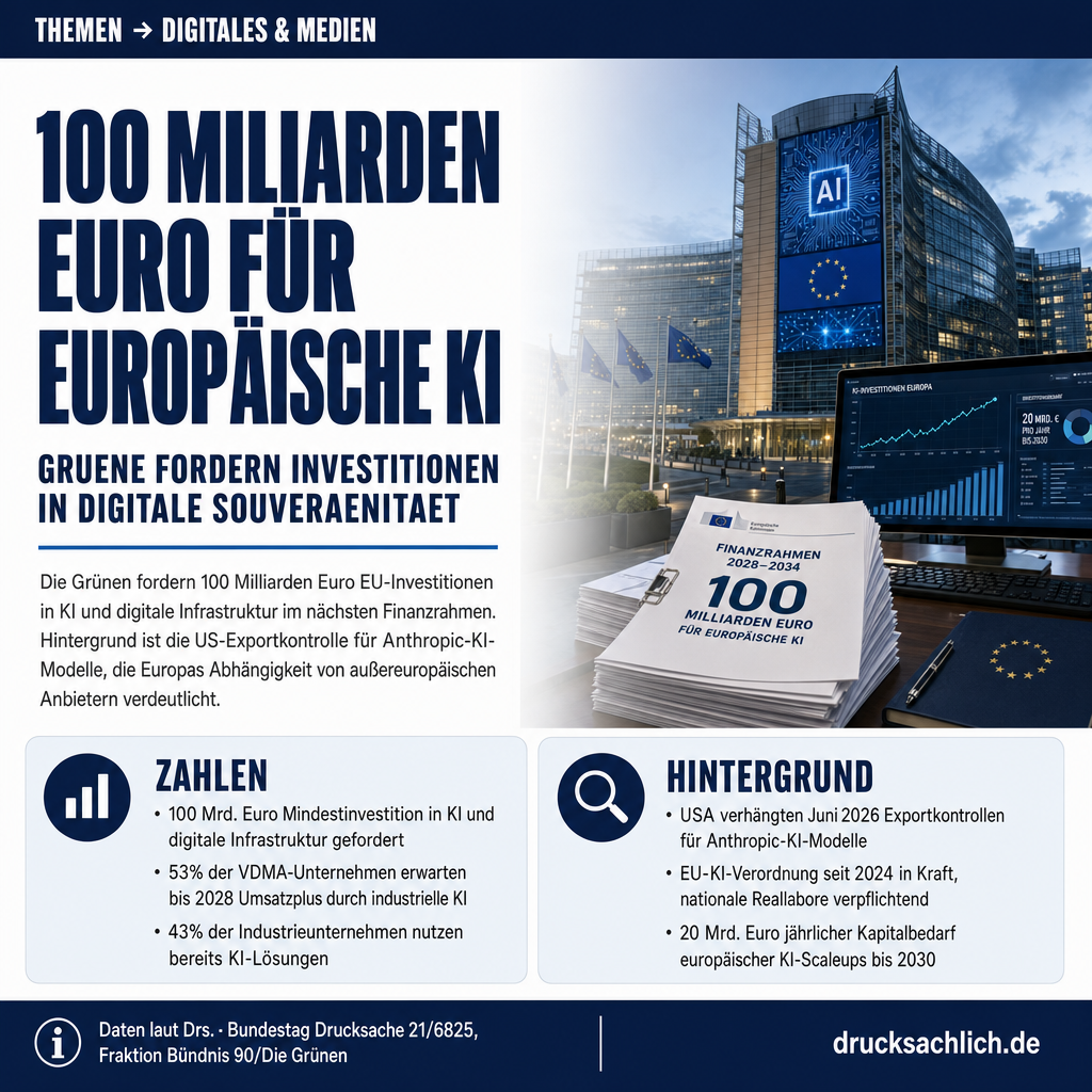 KI-Standort Europa: Grüne fordern 100 Mrd. Euro für digitale Souveränität