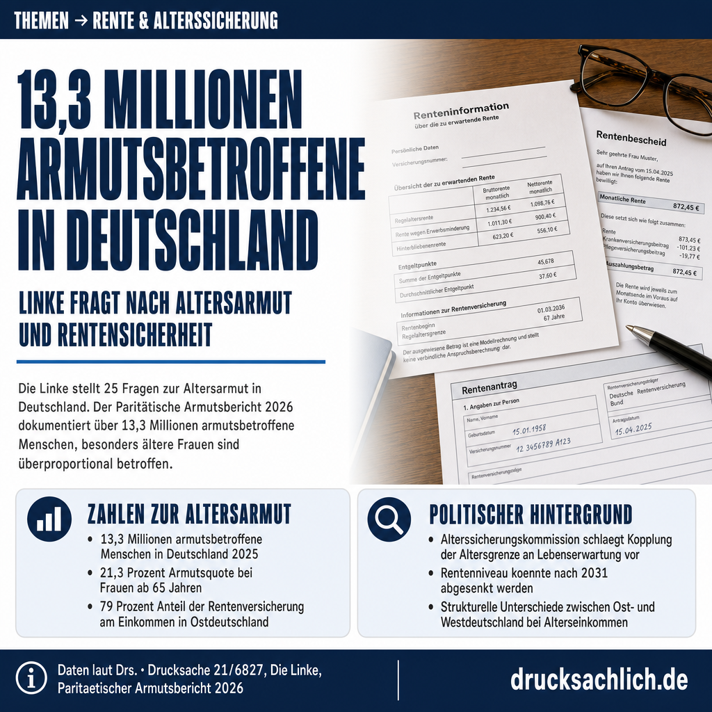 Altersarmut in Deutschland: 13,3 Mio. Betroffene — Linke fragt nach