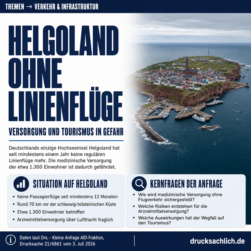 Helgoland: Linienflüge gestrichen – Versorgung und Tourismus gefährdet