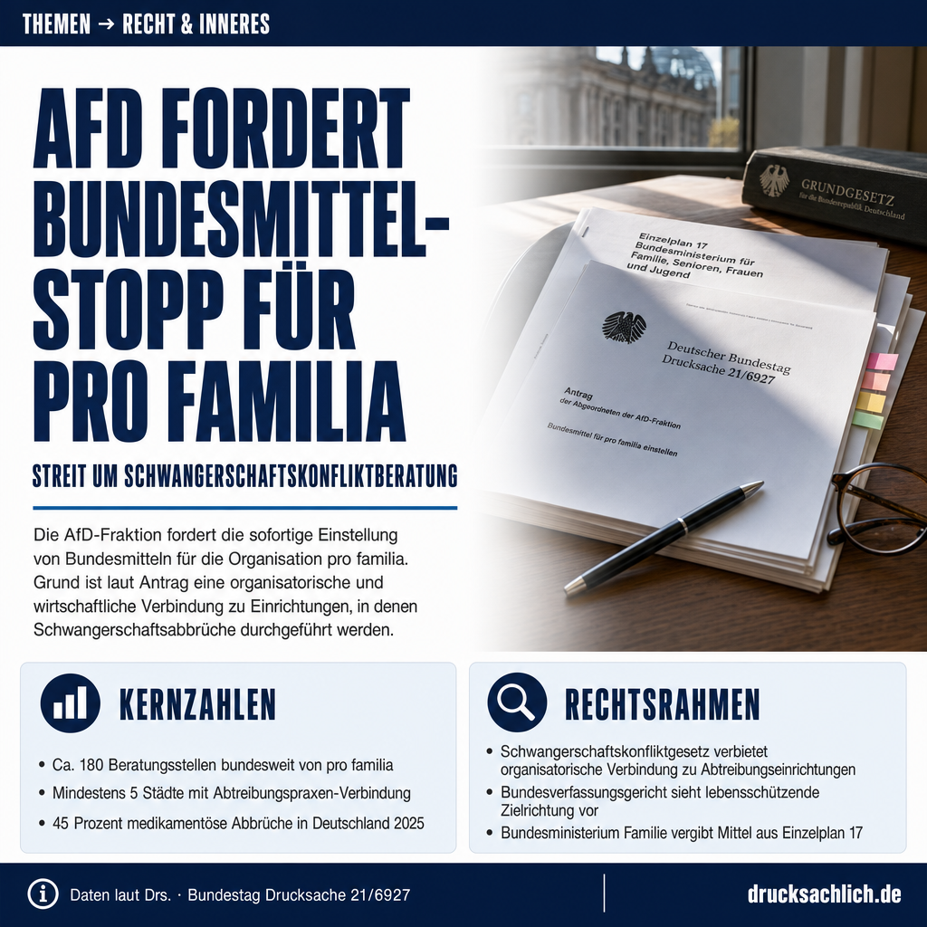 Schwangerschaftskonfliktberatung: AfD fordert Ausschluss von pro familia