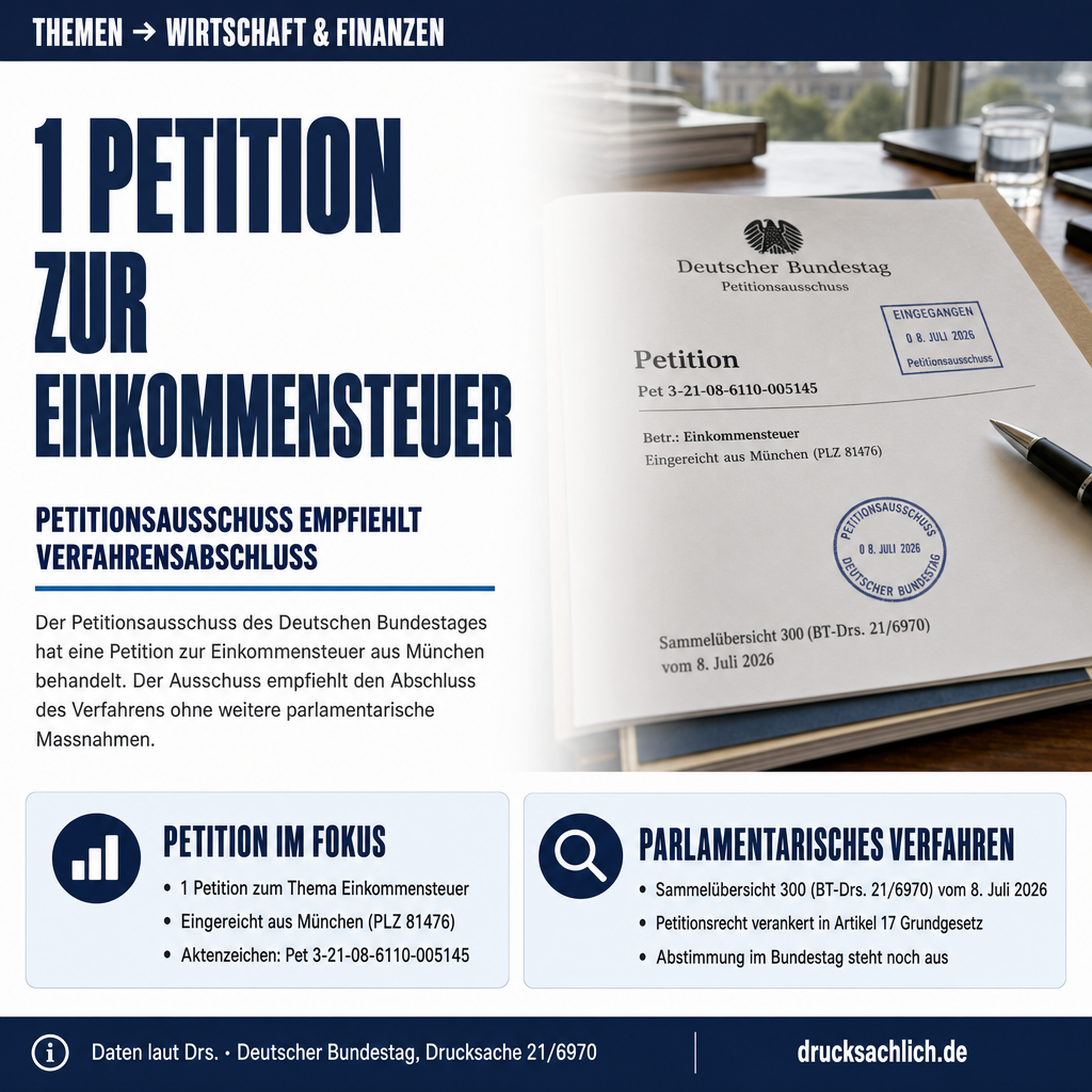 Petition zur Einkommensteuer: Verfahren abgeschlossen