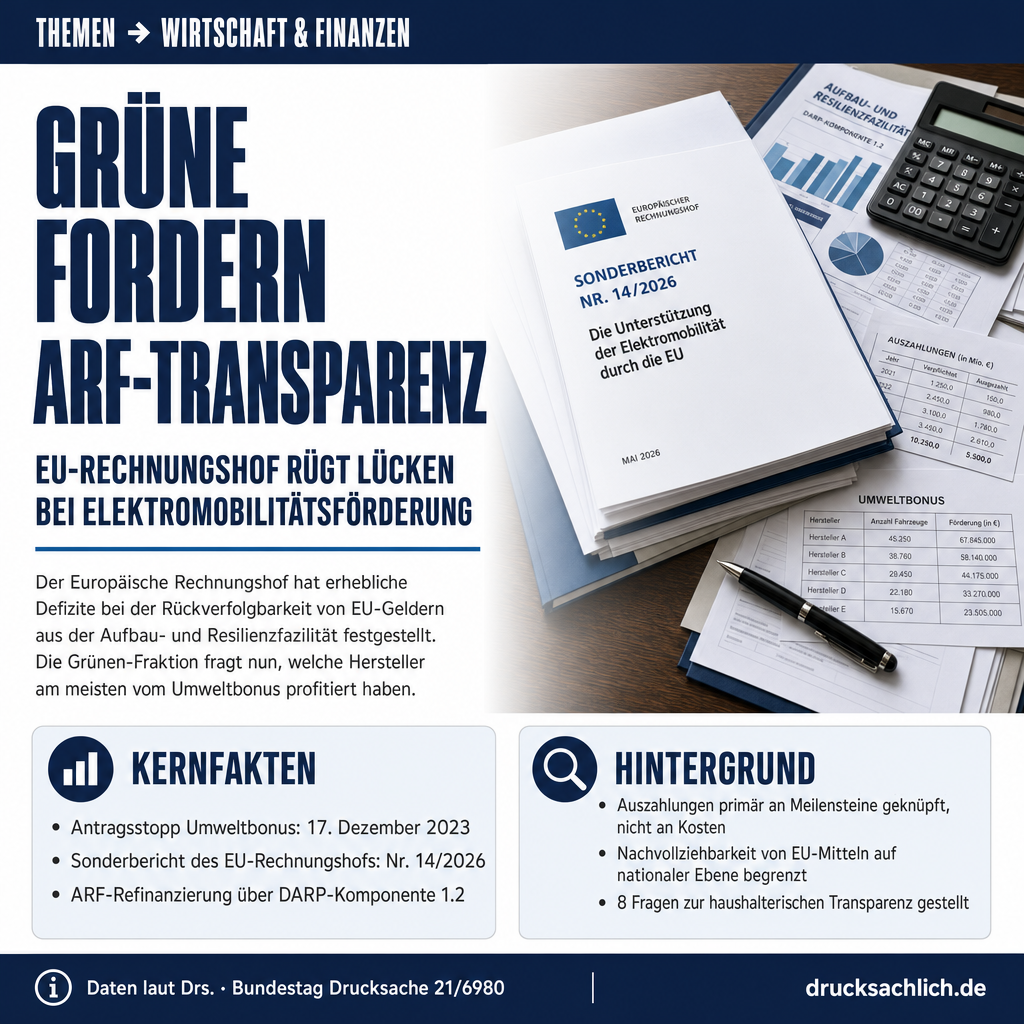 Elektromobilität: Grüne fragen nach EU-Aufbaufonds-Transparenz