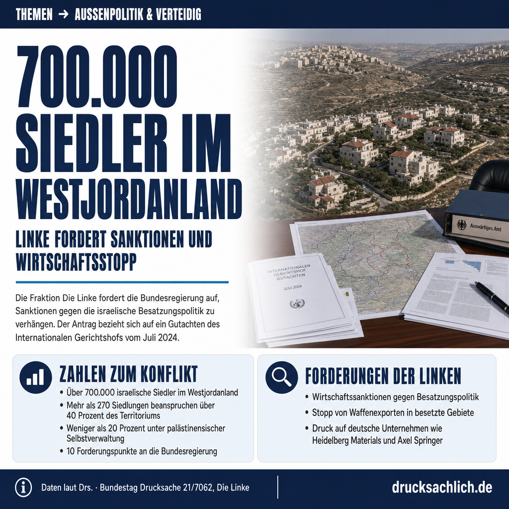 Israelische Besatzung: Linke fordert Sanktionen und Wirtschaftsstopp