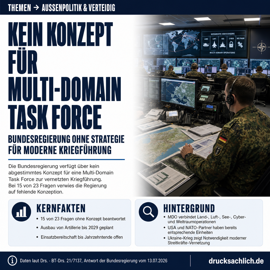 Bundeswehr Multi-Domain Task Force: Kein Konzept vorhanden