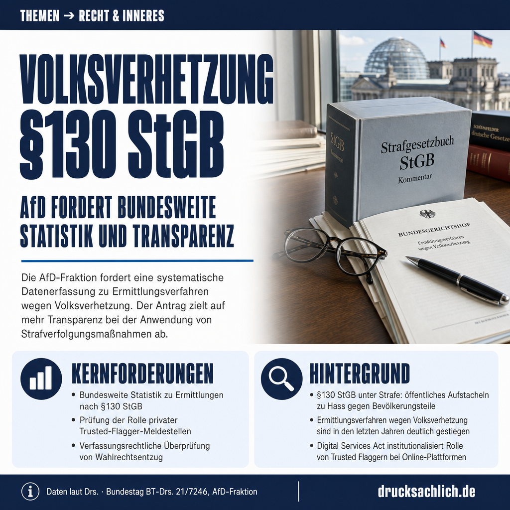Volksverhetzung §130 StGB: AfD fordert Statistik und Transparenz