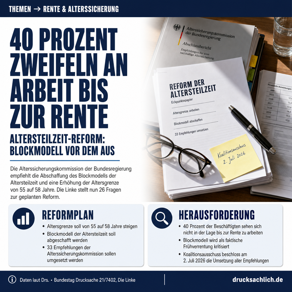 Altersteilzeit-Reform: Linke stellt 26 Fragen zu Blockmodell-Abschaffung