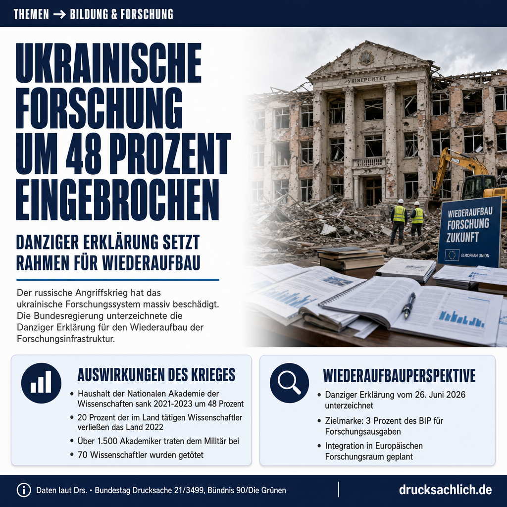 Ukraine-Forschung: 22 Fragen zu Wiederaufbau und Kooperation