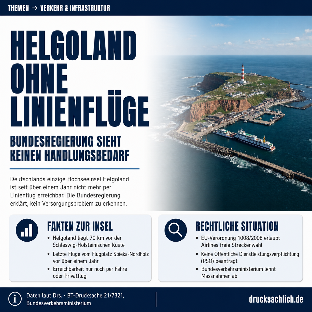 Helgoland: Keine Linienflüge — Bund sieht keinen Handlungsbedarf