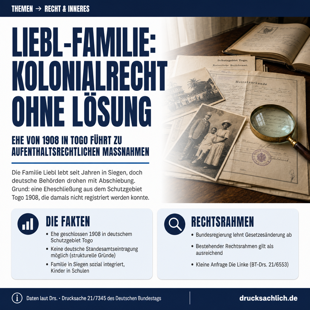 Kolonialrecht und Staatsangehörigkeit: Familie Liebl aus Togo
