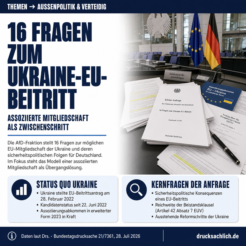 Ukraine-EU-Beitritt: 16 Fragen zur Assoziierten Mitgliedschaft