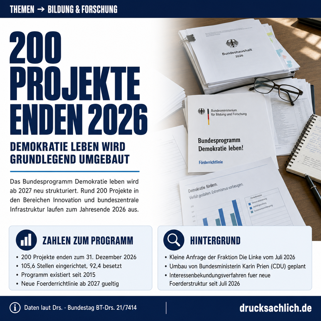 Demokratie leben!: Umbau des Bundesprogramms ab 2027