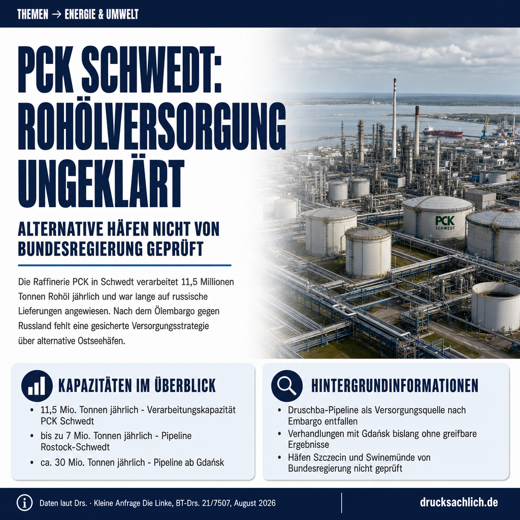 PCK Schwedt: Rohölversorgung über Ostseehäfen ungeklärt