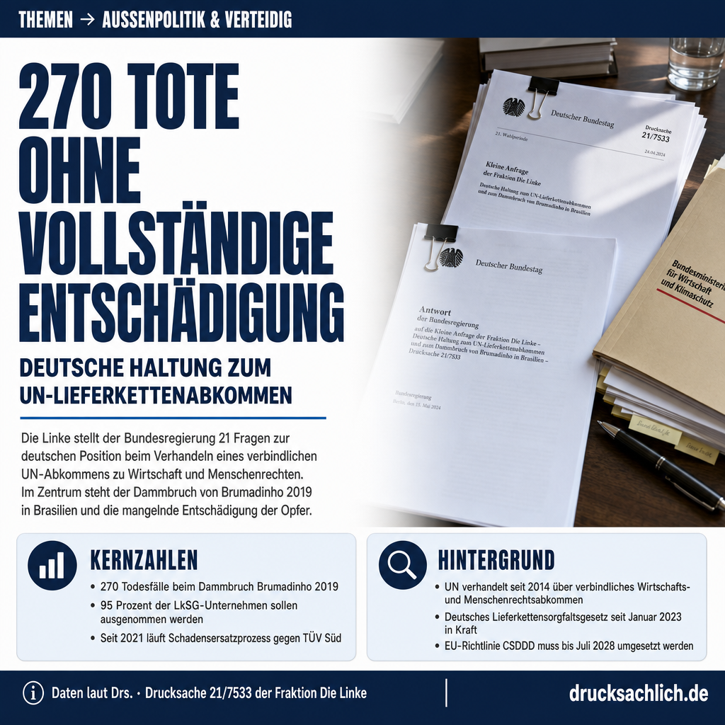 UN-Lieferkettenabkommen: 21 Fragen zur Haltung Deutschlands