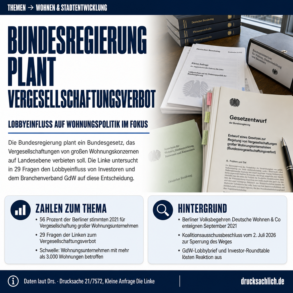Vergesellschaftungsverbot: Lobbyeinfluss auf Bundesregierung