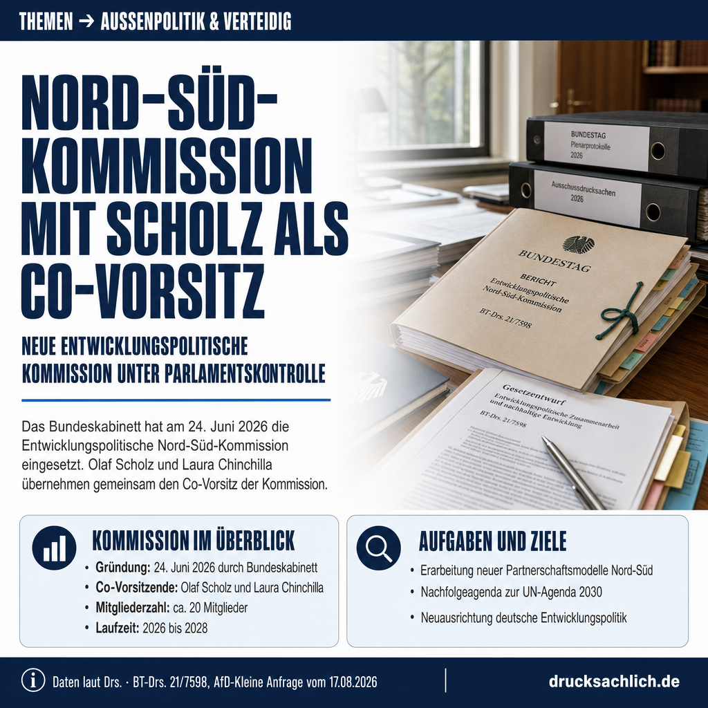 Nord-Süd-Kommission: Kosten und Strukturen unter Parlamentskontrolle